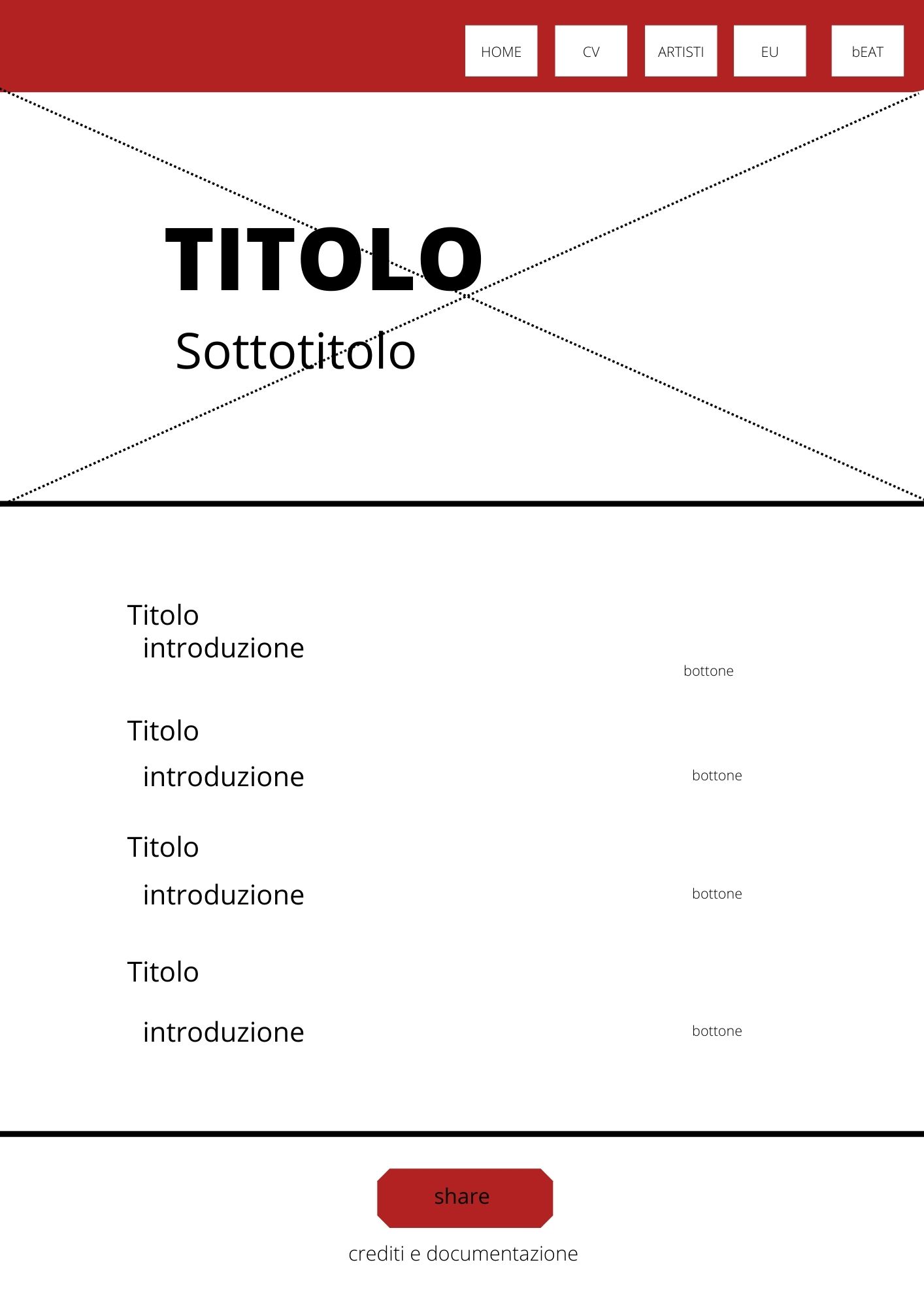 wireframe della pagina